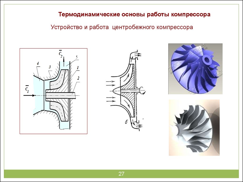 Презентация центробежный компрессор