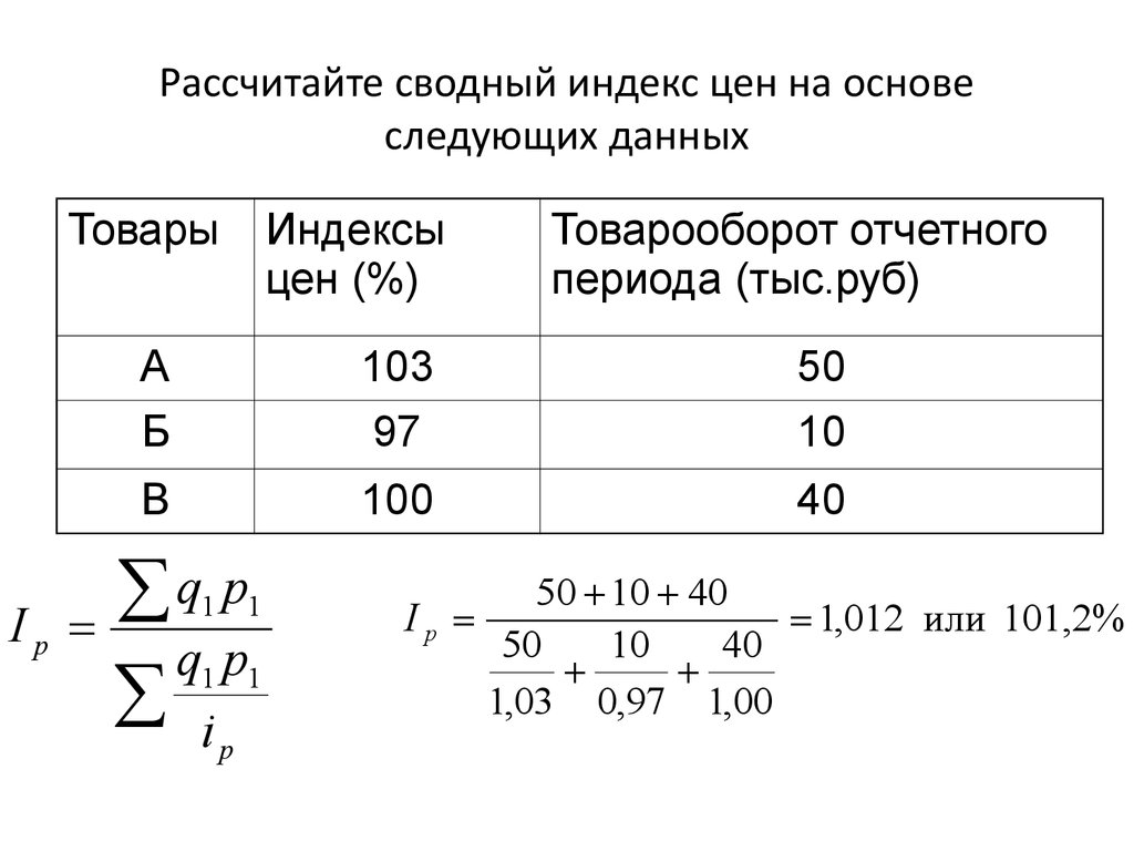 Индекс свободного. Индекс цен пример расчета. Рассчитать общий индекс. Как рассчитать общий индекс цен. Формула расчета сводного индекса.