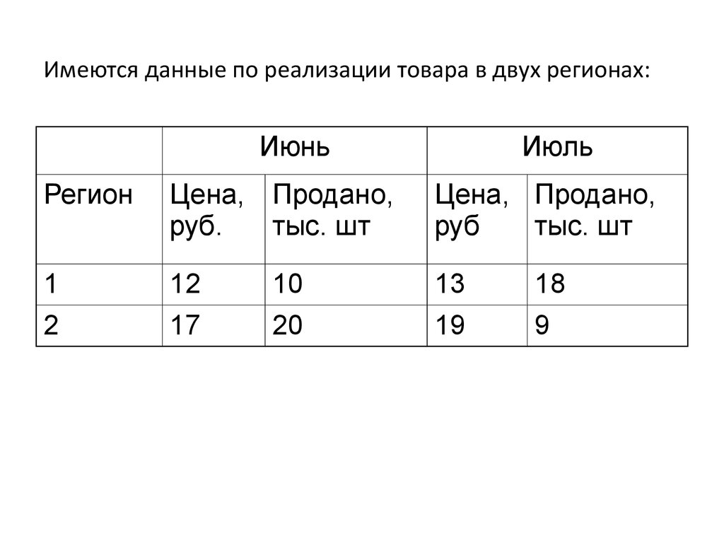 Имеющуюся информацию