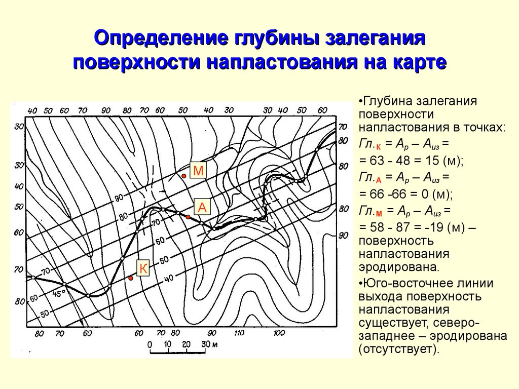 Карта залегания пород