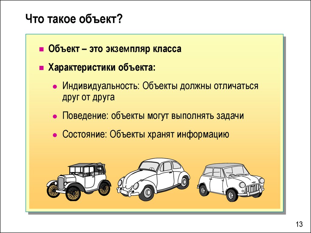 Что такое объект презентации