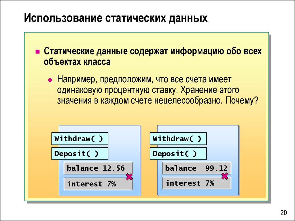 Данных содержит информацию о