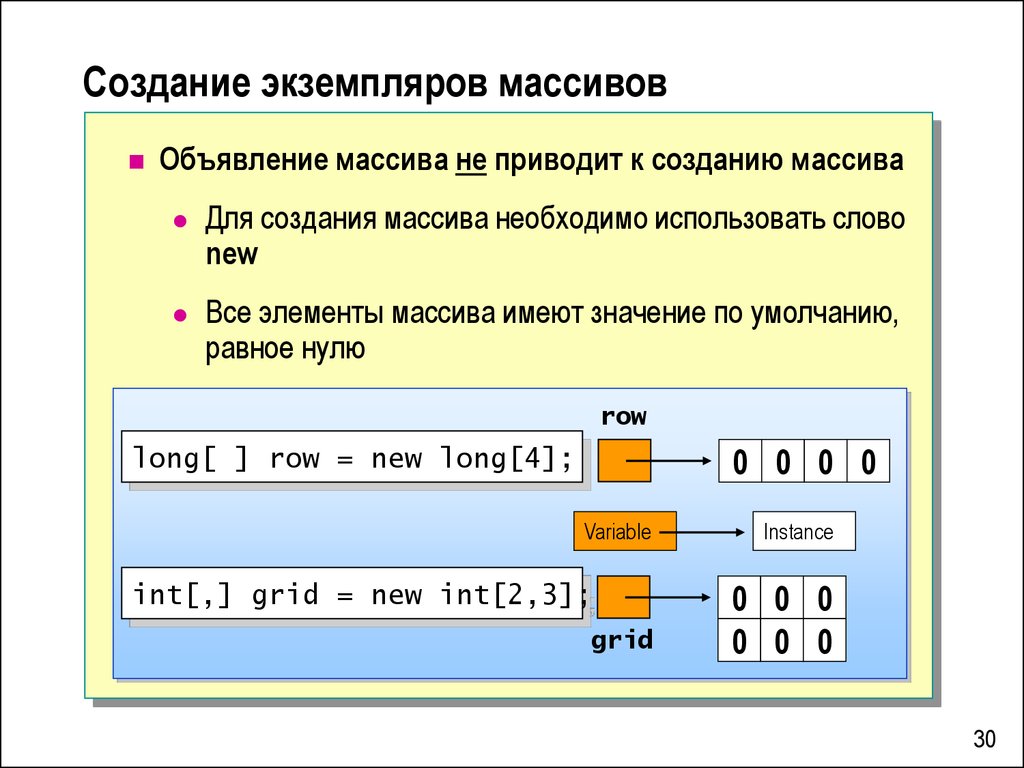 Создать массив данных