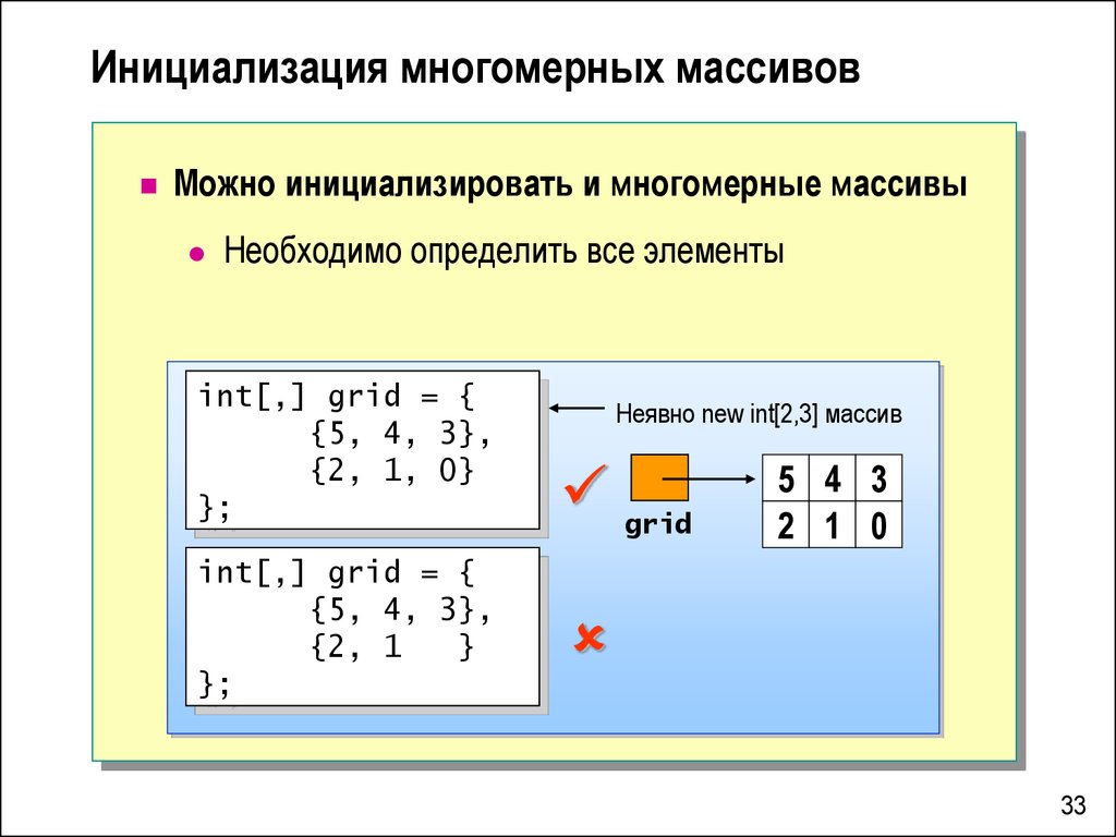 Как инициализировать проект