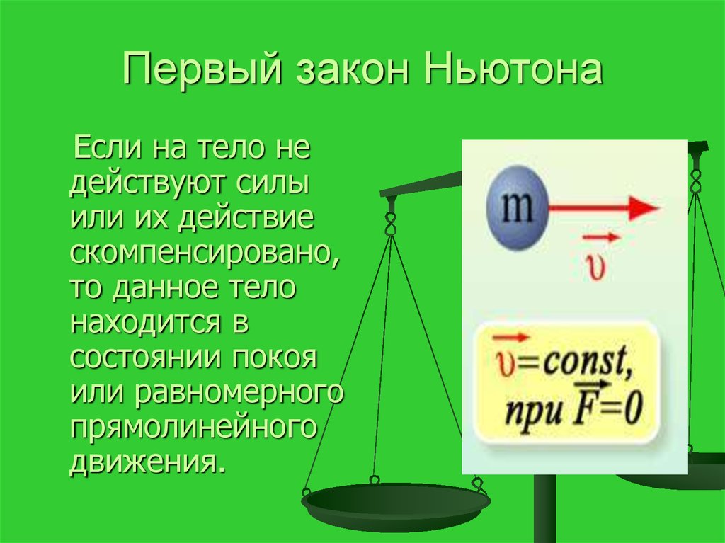 Закон ньютона формулируется