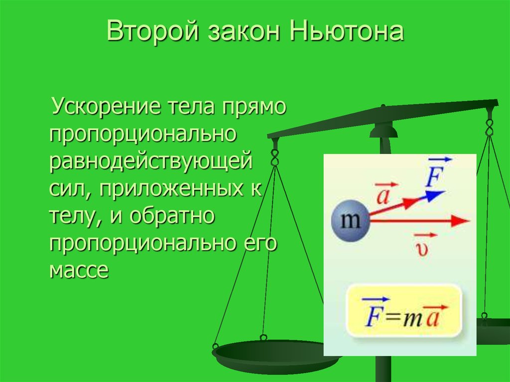 Признаки ньютона. Чему равно ускорение 2 закон Ньютона. Общая формулировка второго закона Ньютона выражается формулой. Второй закон Ньютона закон Ньютона. Второй закон.