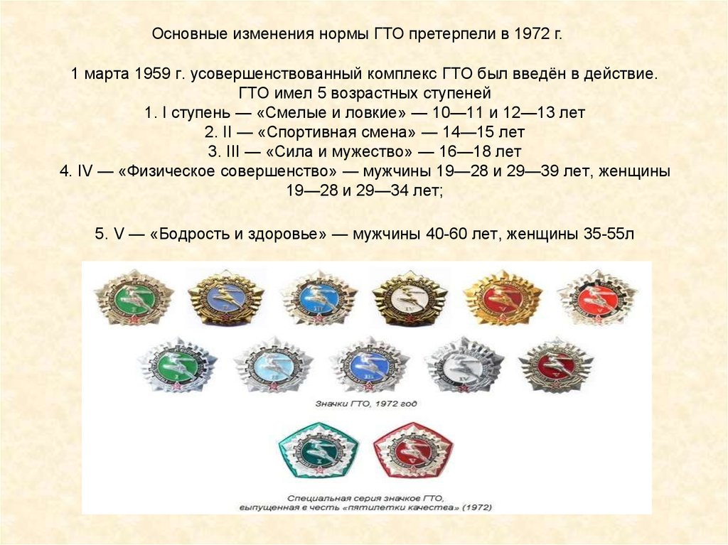 Возрастные ступени гто 1972