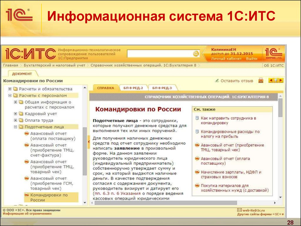 Оплата итс 1с. Информационная система 1с предприятие. Система 1с. 1с ИТС. Подсистемы 1с.