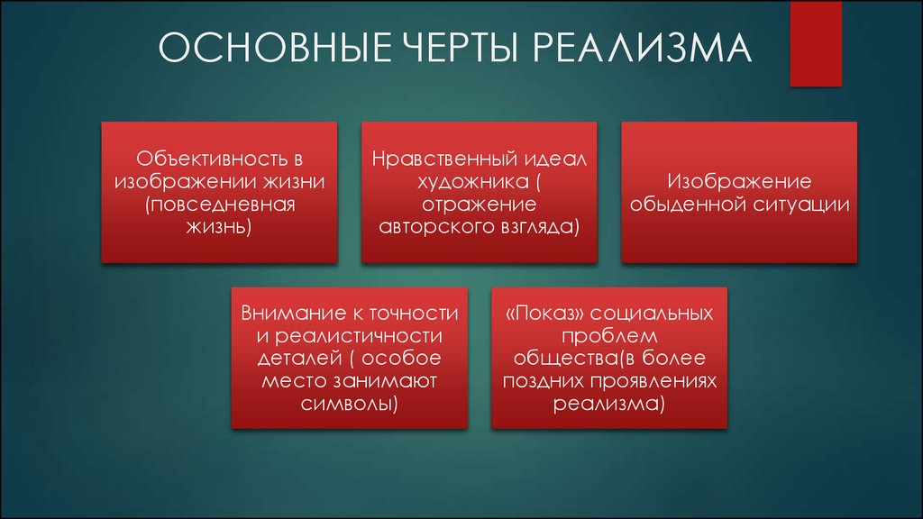 Реализм какой. Основные черты реализма. Характеристика реализма. Основные признаки реализма. Реализм в живописи характерные черты.