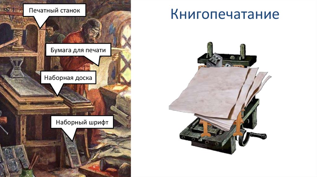 История книгопечатания проект