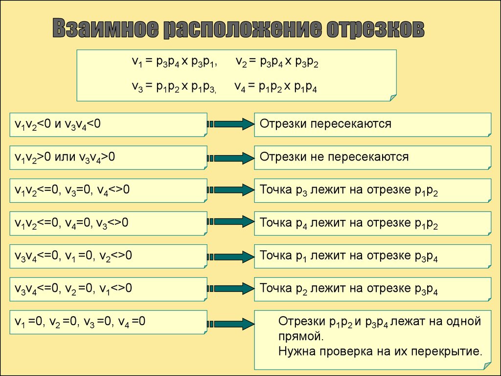 ebook numerical