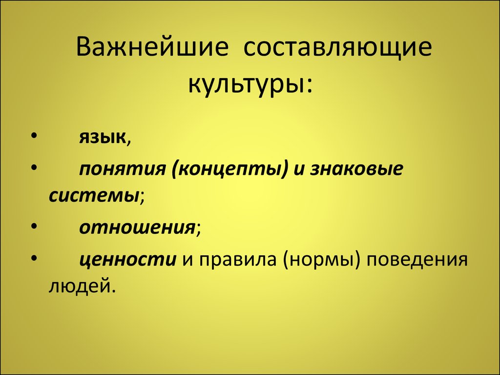 Культуру составляют. Важнейшие составляющие культуры:. Составляющие культуры общества. Три составляющие культуры. Составляющие культуры народа.