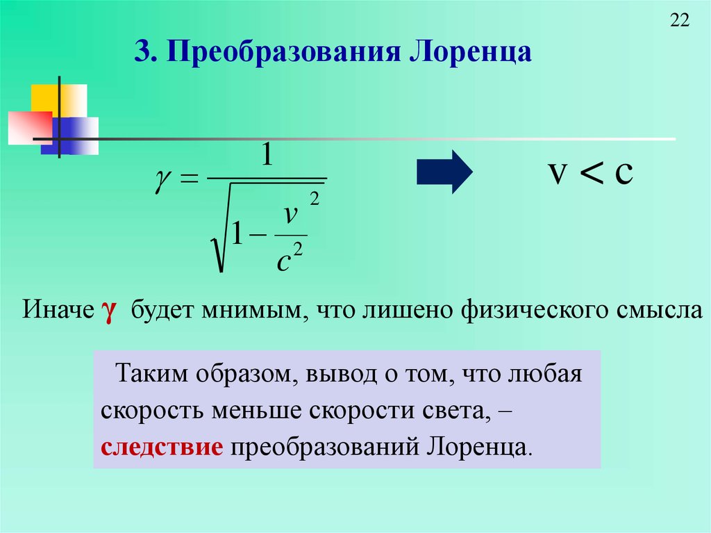 Почему план лоренца не сработал