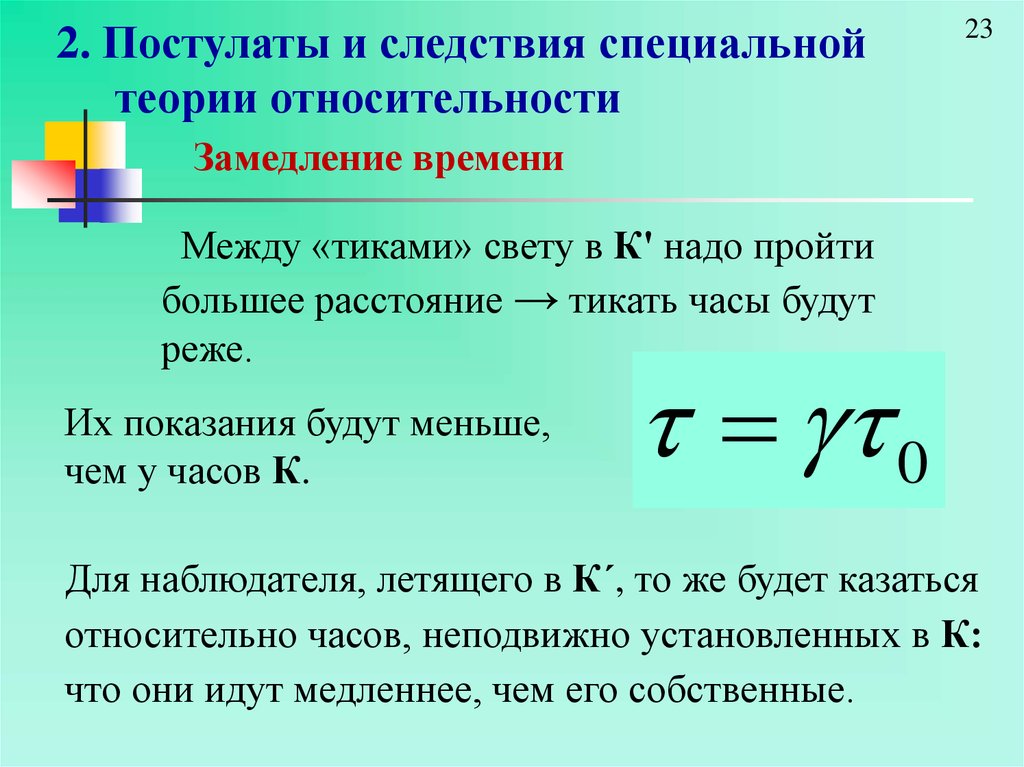 Что такое теория относительности 1964. Теория замедления времени. Следствия постулатов теории относительности. Замедление времени в теории относительности. Следствия специальной теории относительности.