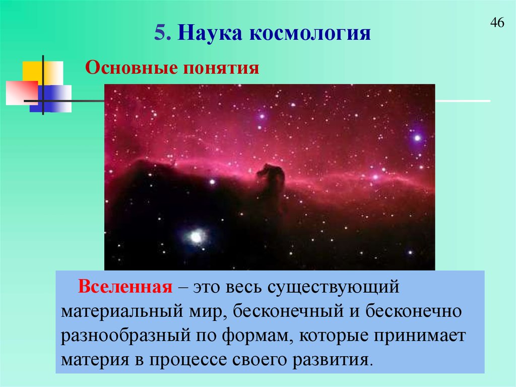 Современная космология презентация