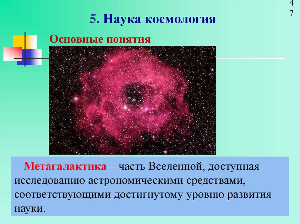 Основы современной космологии проект