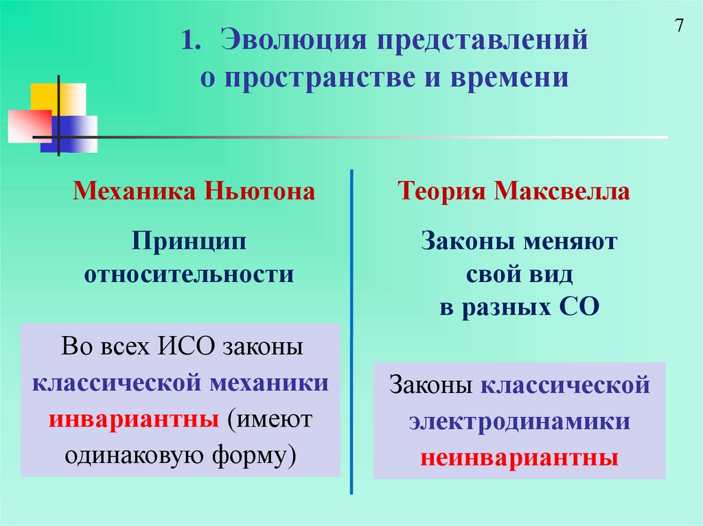 Принцип космологии