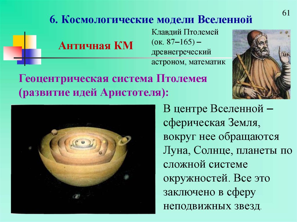 Космологические модели вселенной схема