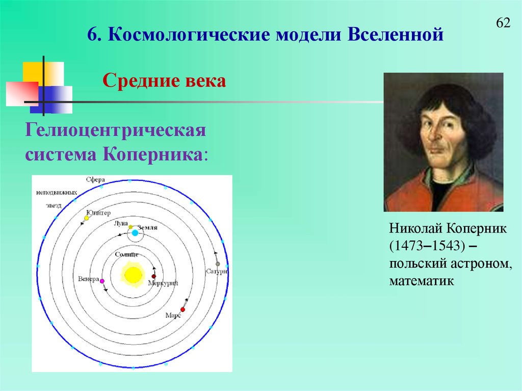 Полицентрическая модель вселенной схема