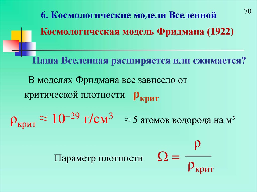 Космологические модели вселенной схема