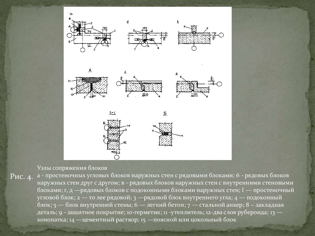 Блоки узлы. Сопряжение блоков наружных стен. Узлы сопряжения блоков. Узлы сопряжения железобетонных блоков. Бетонные блоки сопряжения.
