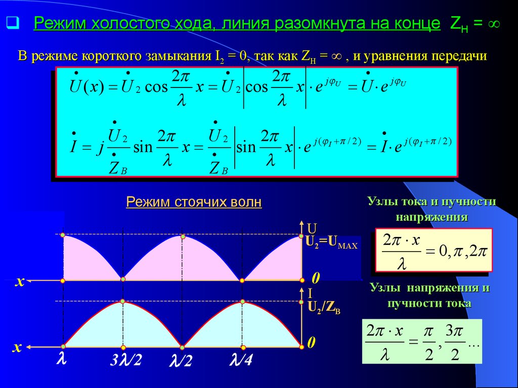 Хода ток. Узел тока и пучность напряжения. Режим холостого хода длинной линии. Режим стоячей волны короткое замыкание. Уравнения передачи линии в режиме короткого замыкания имеют вид.