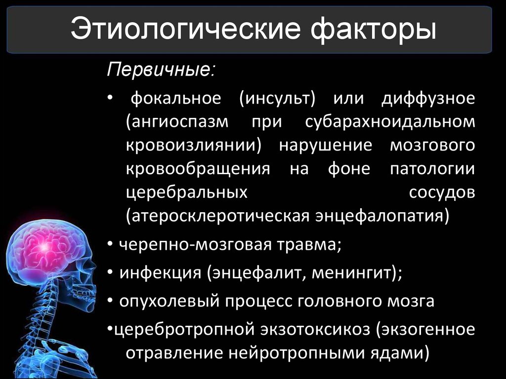 Острая церебральная недостаточность презентация