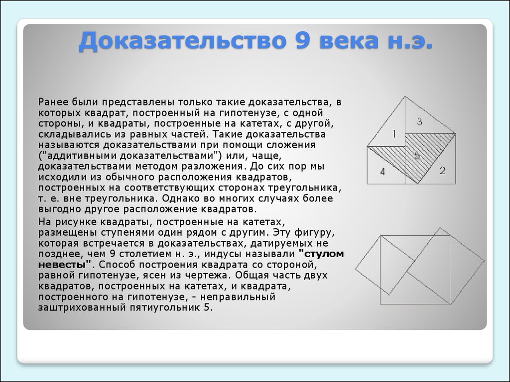 Доказательство квадрата. Стул невесты доказательство теоремы Пифагора. Доказательство 9 века нашей эры теоремы Пифагора. Доказательство теоремы Пифагора Гутхейля. Теорема Пифагора 9 век н э.