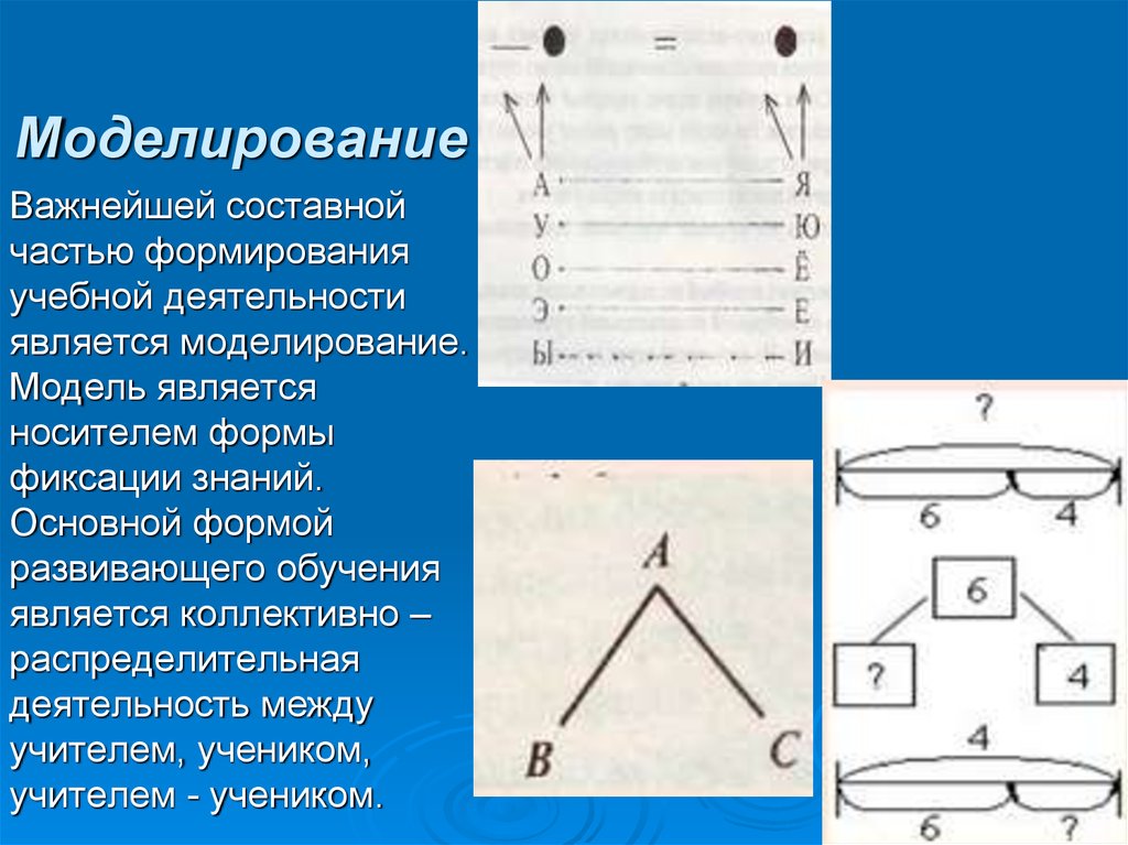 Части формирования