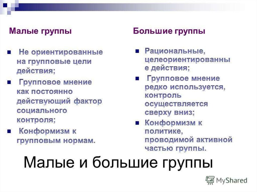 Социальная группа отличается от группы. Большие и малые группы. Отличия малых и больших социальных групп. Большие и малые социальные группы примеры. Отличия большой и малой социальной группы.