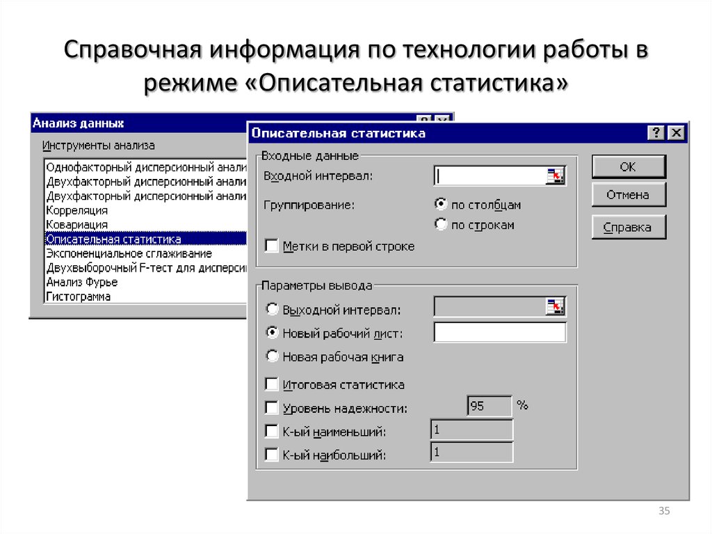 Контрольная работа 1 представление данных описательная статистика. Описательная статистика параметры. Инструменты стат анализа. Анализ статистических данных описательная статистика. Параметры данных.