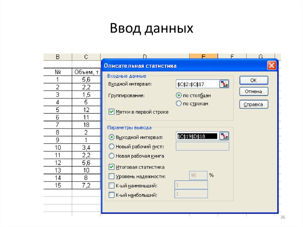 Контрольная работа 1 представление данных описательная статистика