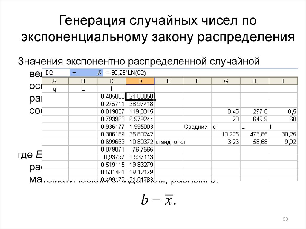 Генерирование данных