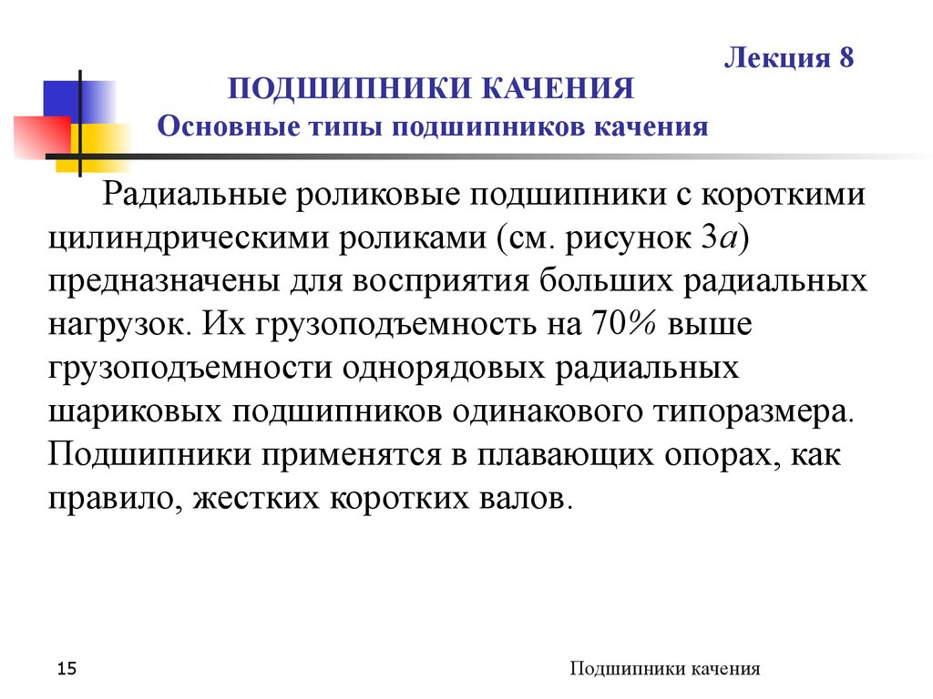 Подшипники качения. (Лекция 8) - презентация онлайн