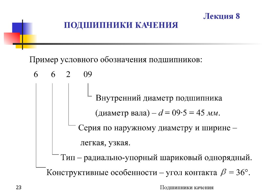 Расшифровать условное. Подшипники качения обозначение. Подшипники качения расшифровка. Обозначение подшипников качения расшифровка. Обозначения на подшипниках маркировки.