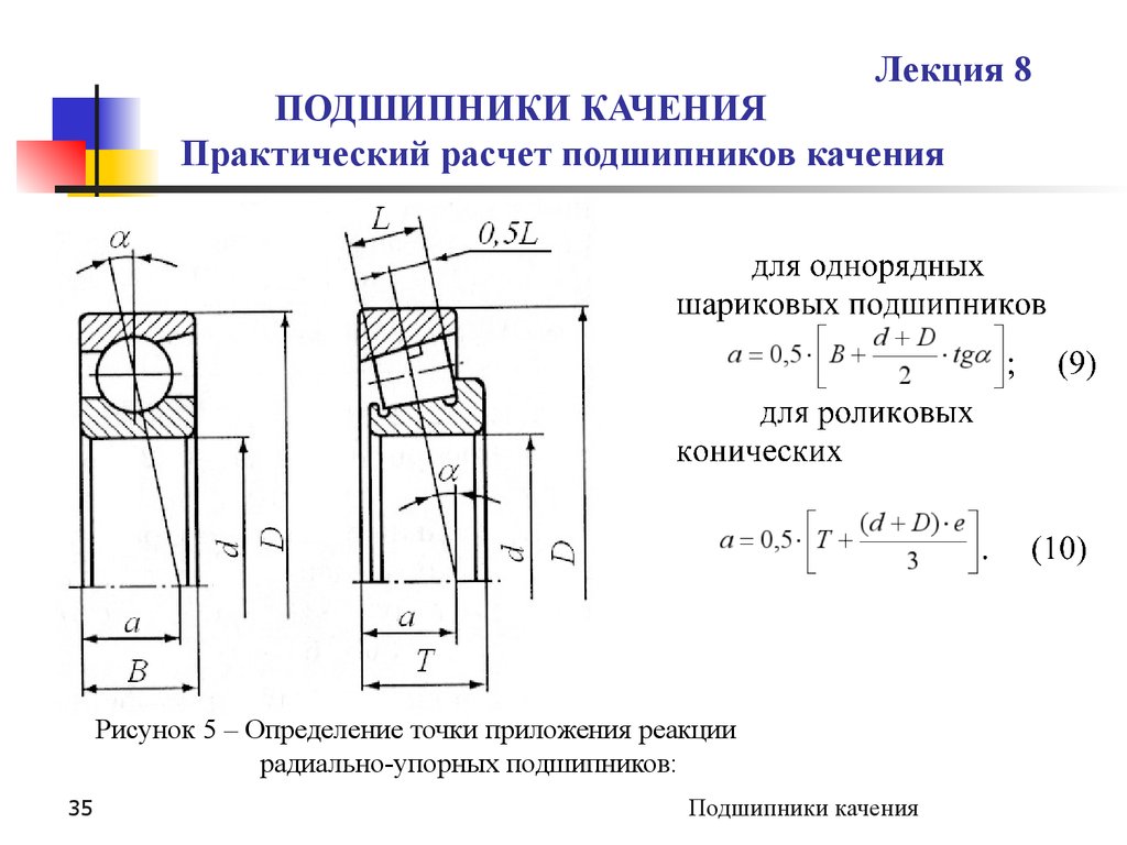 Где применяются подшипники качения