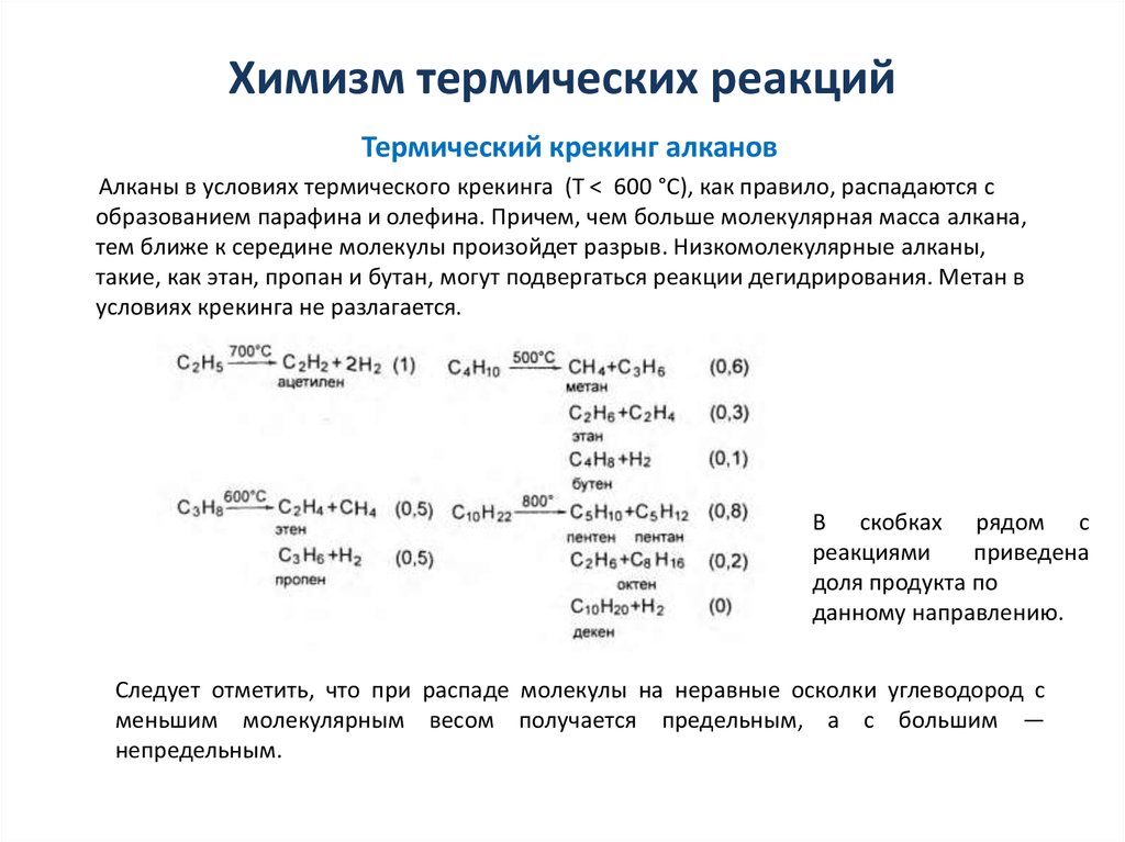 Термическая реакция является