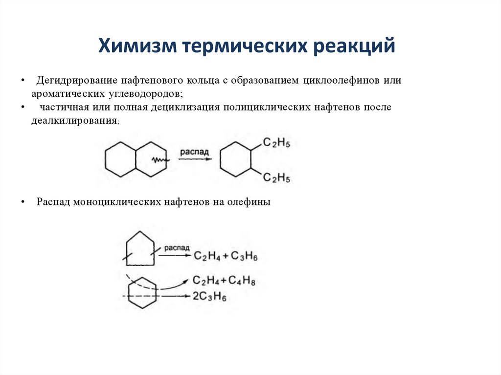 Химизм действия