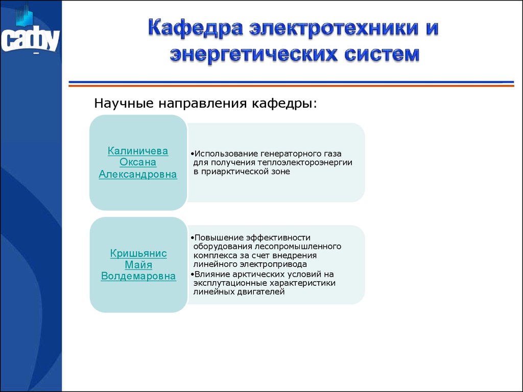 Научные направления. Направления кафедры. Системы по научному направлению.