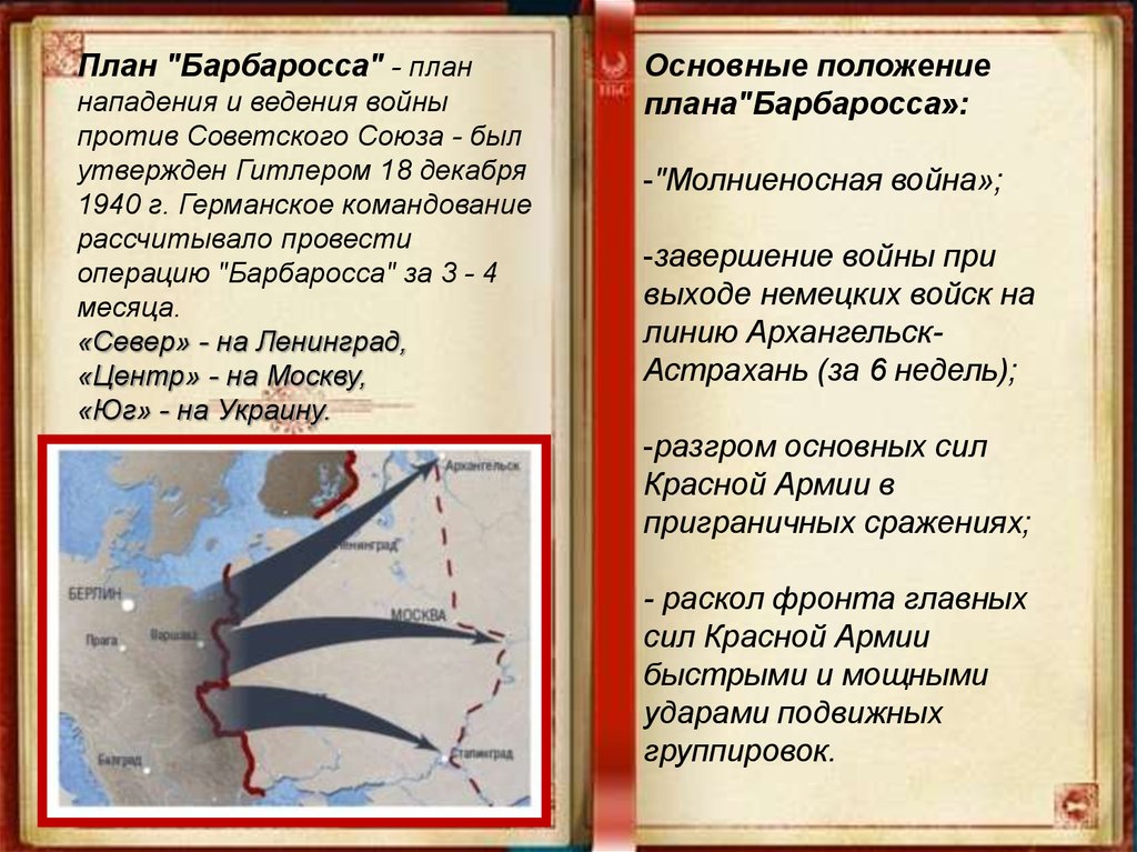 Назовите цели провозглашенные немецким командованием в плане барбаросса что такое блиц крик