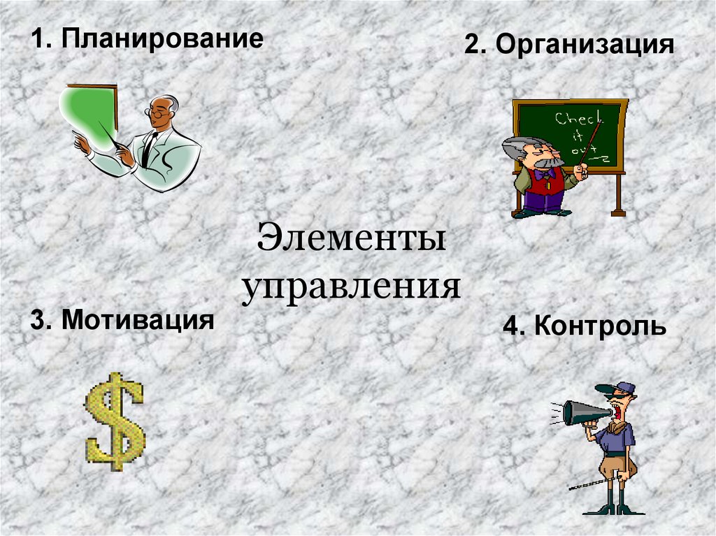 Элементы управления