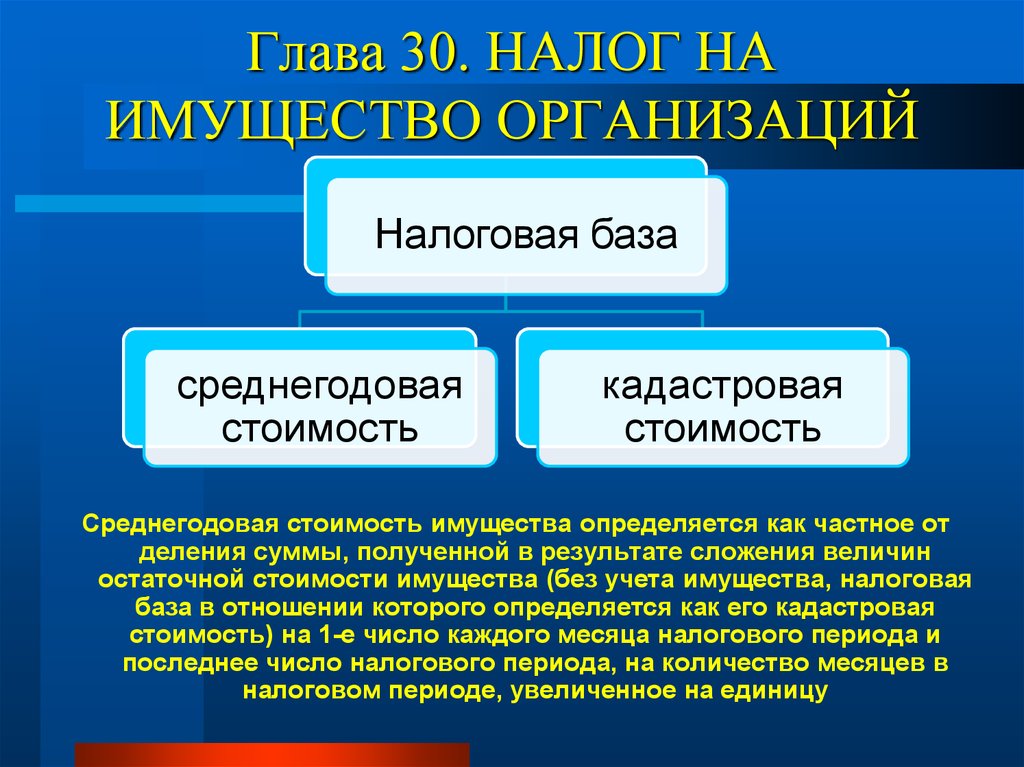 Налог на имущество организаций. Налоговая база по налогу на имущество организаций. Налоговая база на имущество организации. Налогообложение имущества организаций. Имущество предприятий налоговая база.