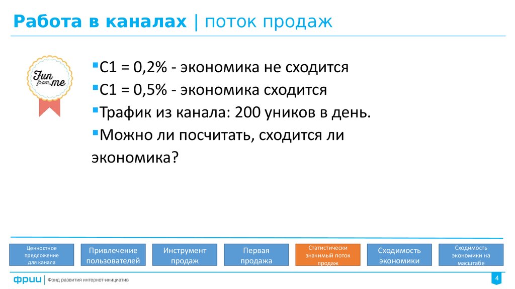 Канал потока. Поток продаж. Трэкшн карта пример. Трэкшн экономика.