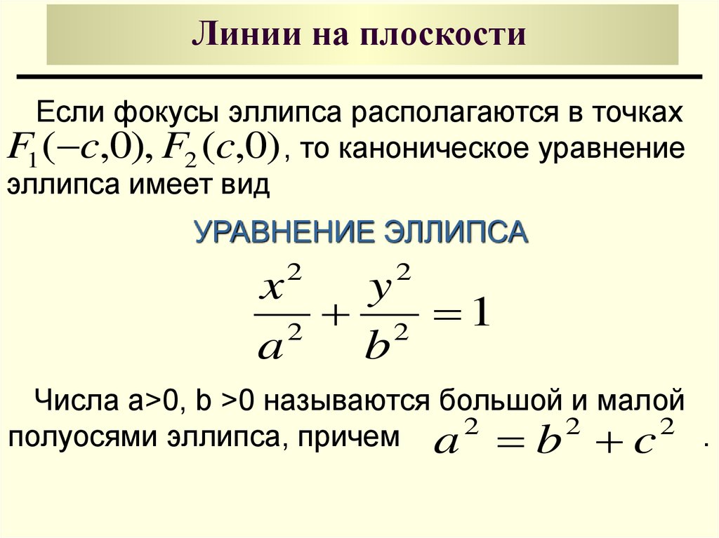 Уравнение эллипса. Уравнение линии на плоскости формула. Уравнение эллипса на плоскости. Уравнение линии каноническое линии. Каноническая формула эллипса.