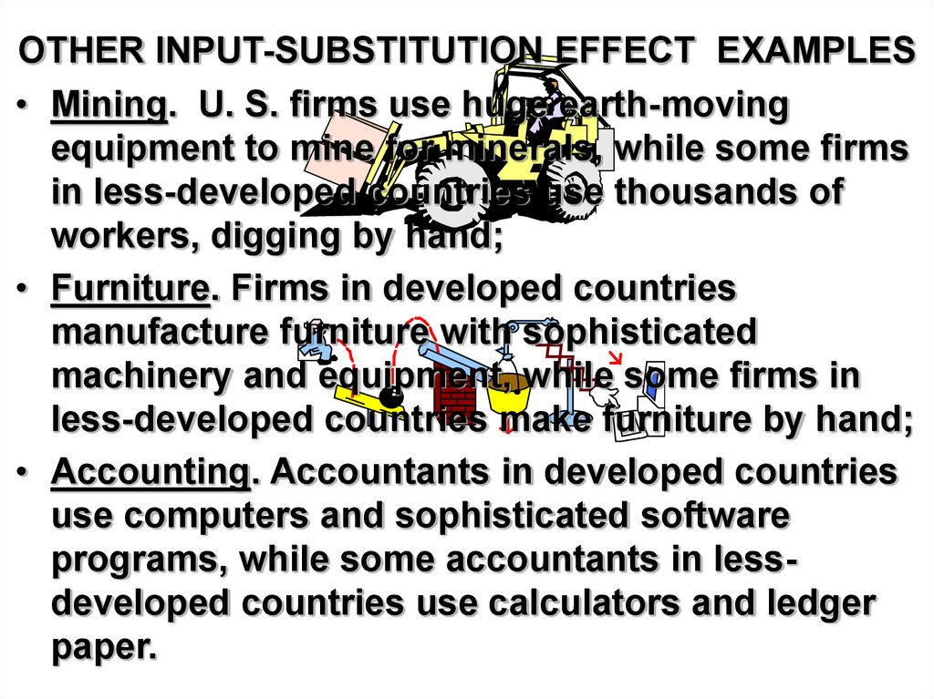 OTHER INPUT-SUBSTITUTION EFFECT EXAMPLES
