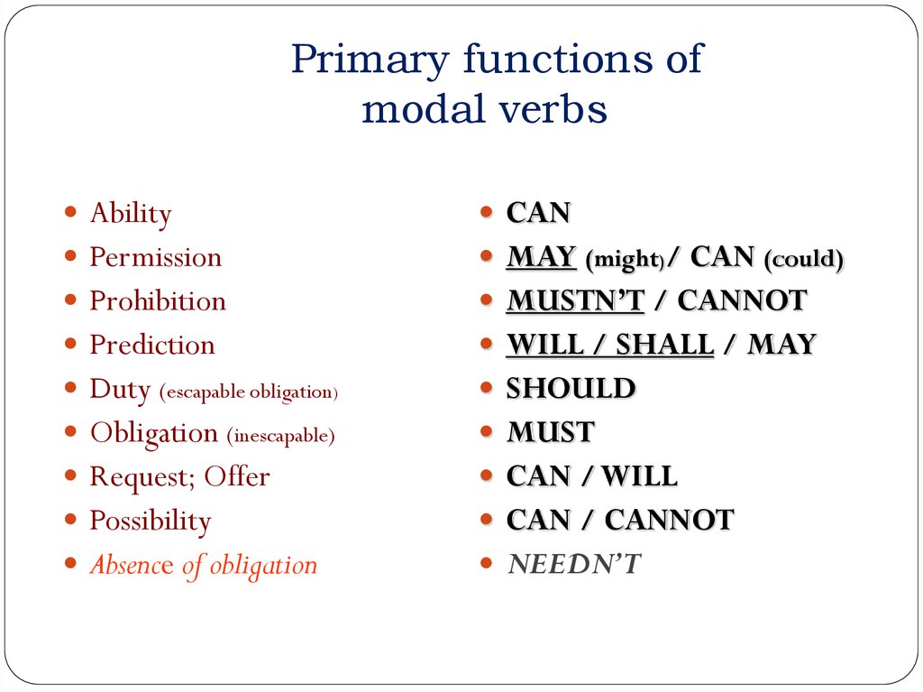Primary functions of modal verbs