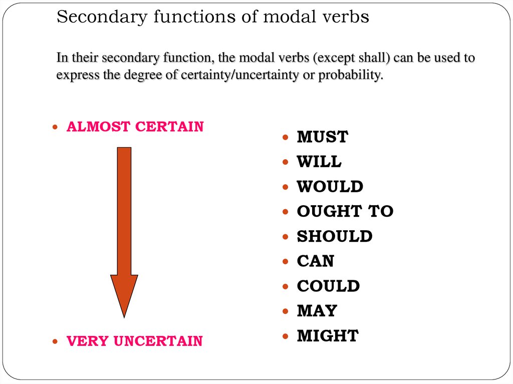 modal verbs of certainty esl exercise games