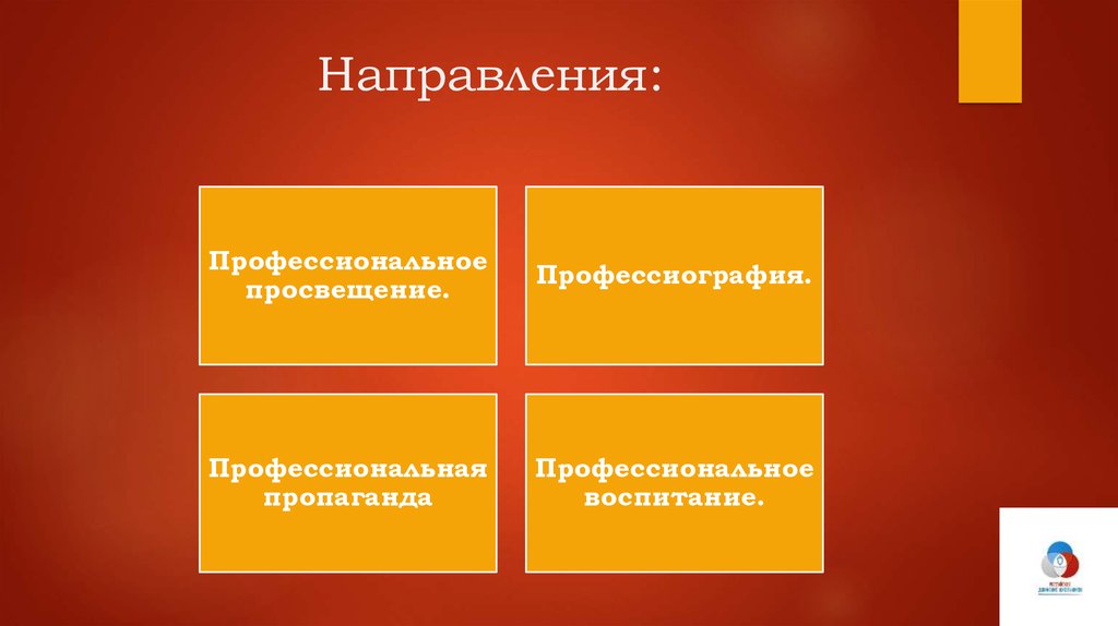 Направления: