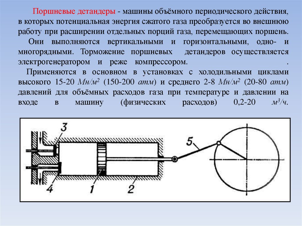 Поршневая или турбинная машина для охлаждения газа за счет его расширения