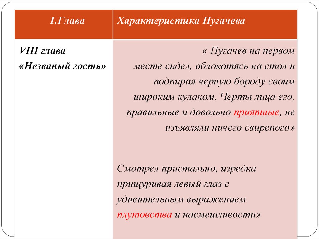 Какие символические цвета использует пушкин для изображения пугачева